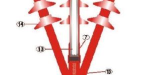 YPO/E-3336 Series Paper Insulation Cable