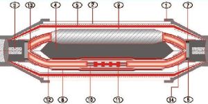 YPS/1112 Series Heat Shrinkable Through Joint Cable