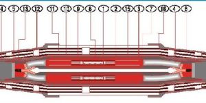 YPS/2436 Series Heat Shrinkable Straight Through Joint Cable
