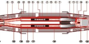 YTJ/2436KV Series Heat Shrinkable Transition Joint Cable