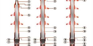 YXOS/E-1236 Series Single Core Insulation Cable