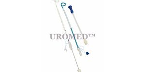 Urology Pigtail Catheter with Safety Mechanism