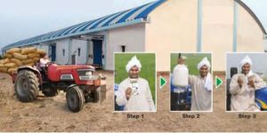 Warehouse Receipt Financing Services