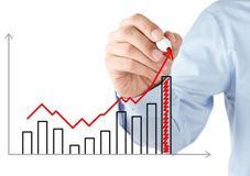 Market Study Services