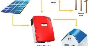 on Grid Solar System Installation Services