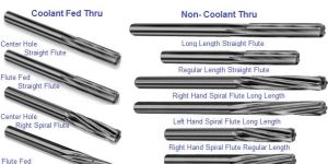 Solid Carbide Reamer