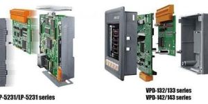XV & XW Communication port Expansion Module Board