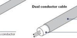 Mineral Insulated Alloy Heating Cable