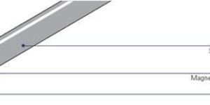 Mineral Insulated Steel Heating Cable