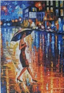 3D Digital Printing Services