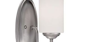 Glass Wall Lamp Shade