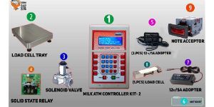 Milk ATM Controller Kit-2