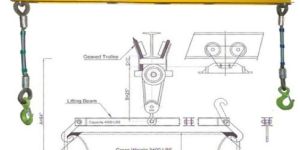 Lifting Beam