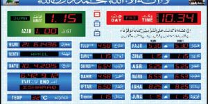 Master Slave Display Board