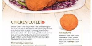 Chicken Cutlet