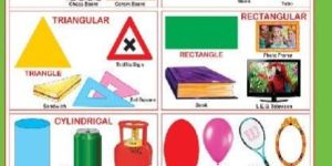 Shapes 3d Embossed Chart