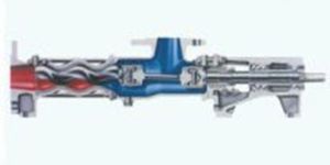 Progressing Cavity Pumps