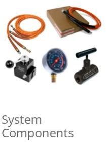 Poerteam Make System Components