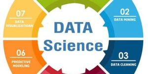 Data Science