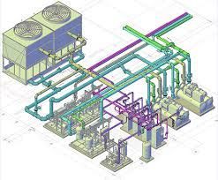 Mechanical System Design