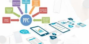 PPC Services