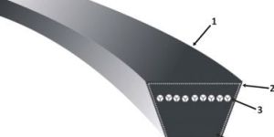 Fractional HP And Classical V Belts