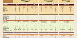 Trucount Billing Machine