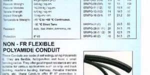 Polyamide Nylon Tube