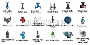 Industrial Valves