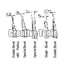Various Cutting Angles