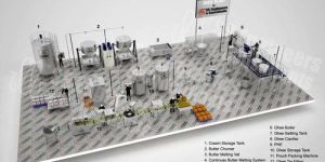 Food Project Consultancy Services