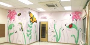 Play School Wall Paintings