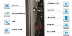 RS232 Door Access Controller