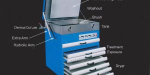 Non Woven Bags Printing Plate Making Machine .