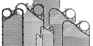 Heat Exchanger Parts