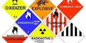 Hazardous Material Labels