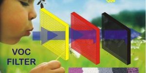 Acidic Gases Adsorption Filter