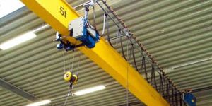 Underhung Cranes