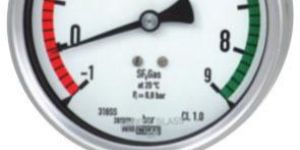 Gas Density Indicators