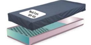 Medi Care Mattress