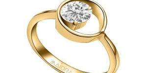 Solitaire in Rim Diamond Ring