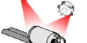 LPG Cylinder Cleaning Machine