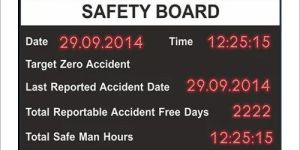 Safety Statistics Display Board