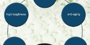 Solar Energy Air Permeable Waterproof IP 68 Air Vent Valve