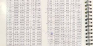 Aluminium Channel Profiles