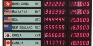 Currency LED Display Board