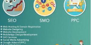 Digital Marketing Services in Mathura