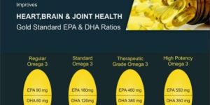 Omega 3 Softgel Capsules