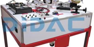 Anti Lock Brake System