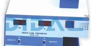 Flame Photometer